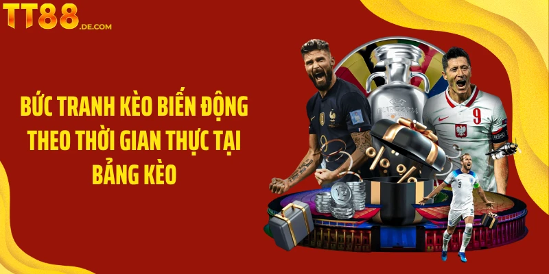 Kèo Nhà Cái 55 Và Cách Đọc Tỷ Lệ Chuẩn Xác Cho Mỗi Trận Đấu - Yexor