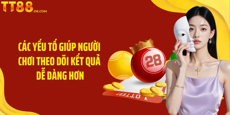 Xổ Số TT88 - Dự Thưởng Minh Bạch, Chiến Thắng Trong Tầm Tay - Yexor