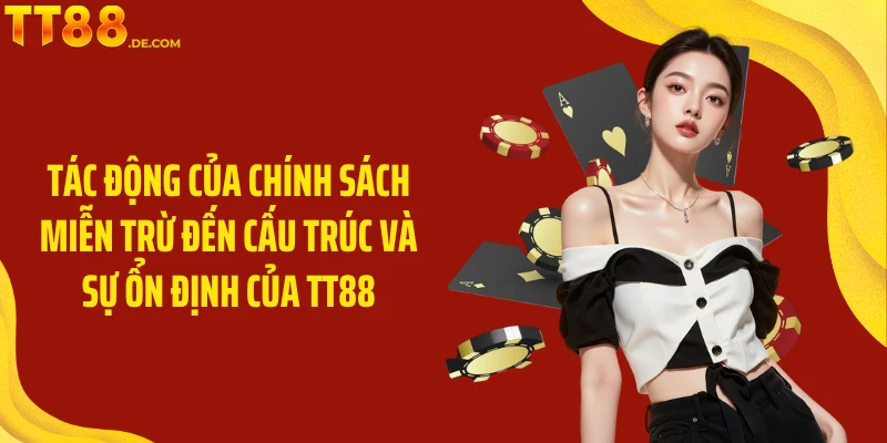 Miễn Trừ Trách Nhiệm TT88 - Thông Tin Quan Trọng Cần Nắm Bắt - Yexor