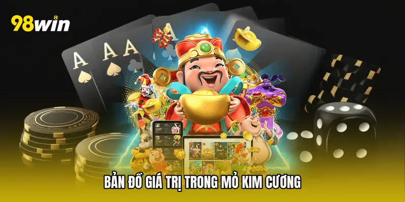 Nổ Hũ Kim Cương 98win - Mỏ Đá Quý Săn Jackpot - MI88 - Yexor